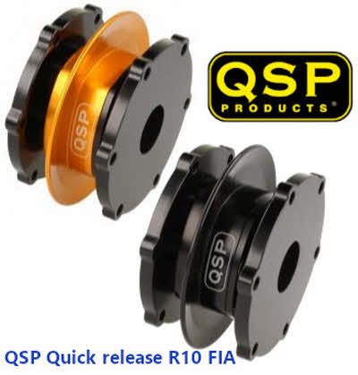 spelings vrije Quick Release
