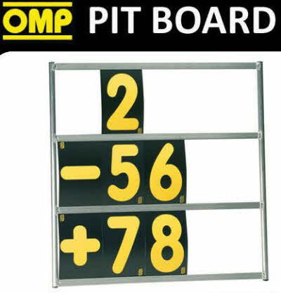 Pit-Board Frame met symbolen